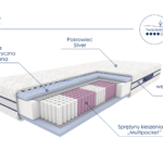 NESTOR 01 r019eh1f83i2a6mkd49x0auknlqo0qprl95lpbhmb4