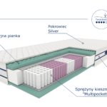 OPAL z opisem r019emogd3ps7uedg6pof9fc7wyvaxc5m12ikz999s