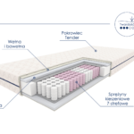 SYRIUSZ 01 r019eg3l19gryknxilvaft3427vat1m194i481j0hc