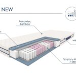 SYRIUSZ NEW 01 scaled r019enmajxr2jgd0ap4azr6stau8imfvy5q0297v3k
