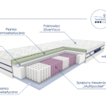 SZAFIR 01 r019eix3lrkmxeju25365adhudheg4x89igknvetyo