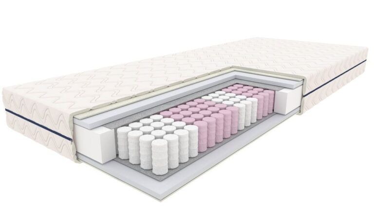 syriusz-768x432 Materac Rehabilitacyjny 80x200 cm - SYRIUSZ Opti-Med Hybrydowy Piankowo Sprężynowy Dostępne inne rozmiary - obrazek 1