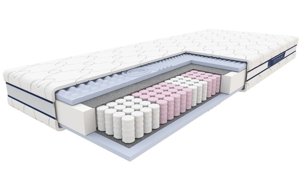 szmaragd_rd-3 Materac Rehabilitacyjny 80x200 cm - SZMARAGD Opti-Med Hybrydowy Piankowo Sprężynowy Dostępne inne rozmiary - obrazek 1